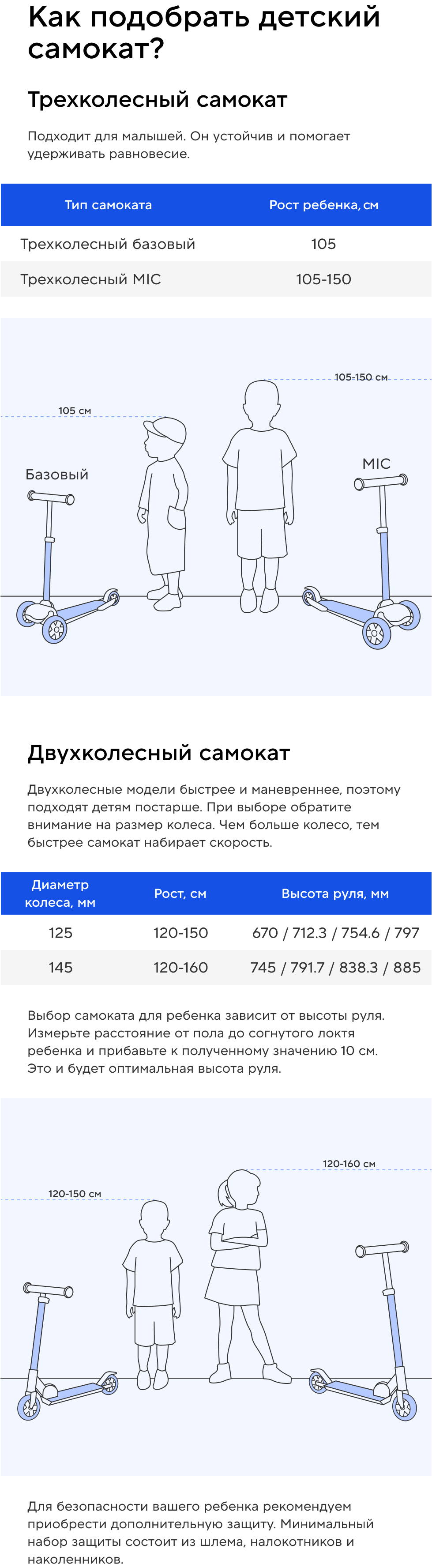 Самокат мужской/женский REACTION черный/розовый цвет — купить за 234.8 ...