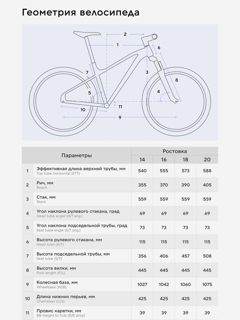 Велосипед горный Stern Energy 1.0 Sport 26" 2024