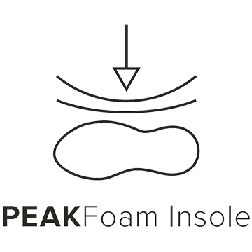 PEAKFoam Insole