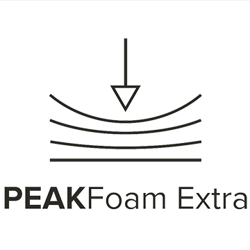PEAKFoam Extra